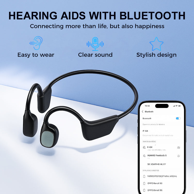 Bluetooth compatible open-ear hearing support device