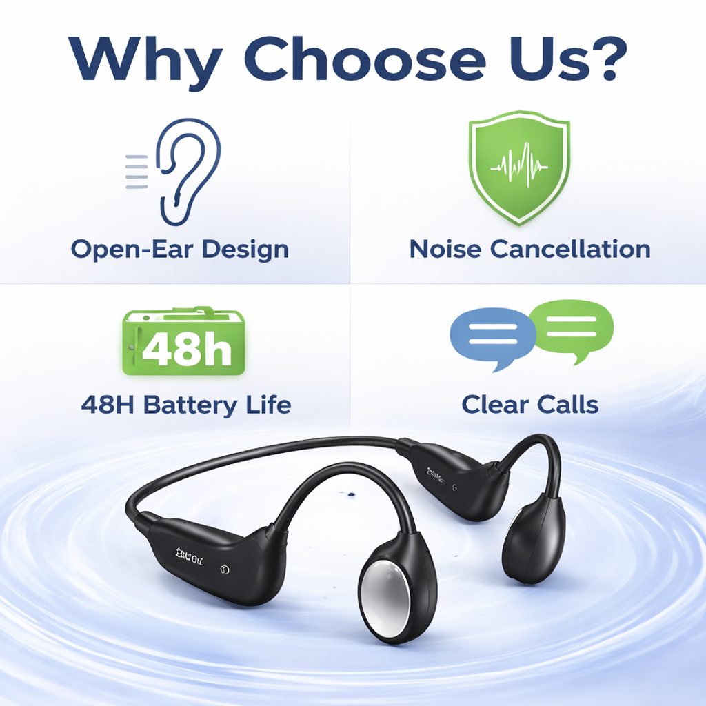 Smart open-ear bone conduction hearing device